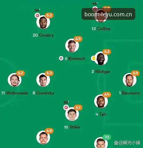 乐鱼APP安装 诺伊尔回归vs新星崛起:德国队26人大名单深度解析与乐游平台观赛体验